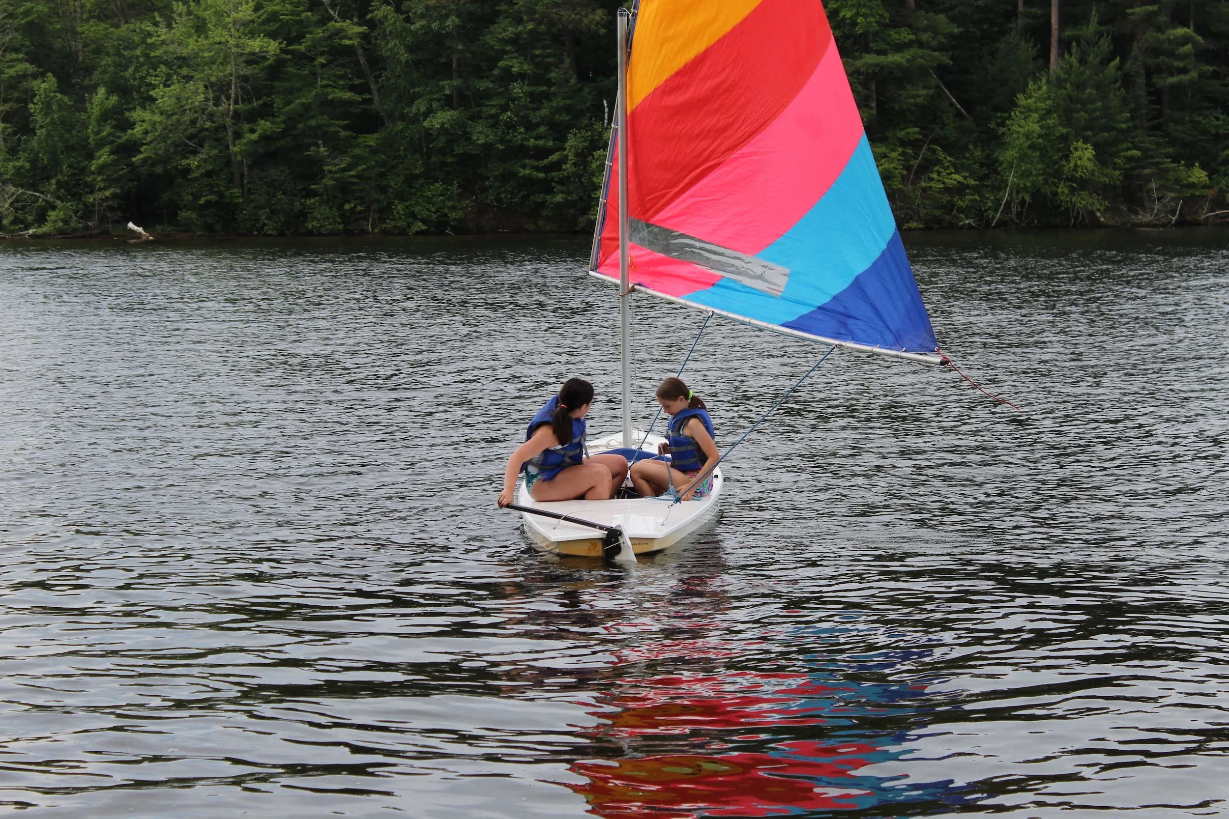 Resident Camp Overview